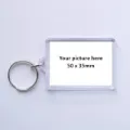 Custom keyring